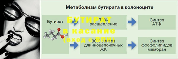 кокаин колумбия Володарск